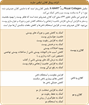 تصویر  قرص رويال کلاژن ايکس مارت 60 عددی