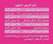 تصویر  قرص لیوردین کمپلکس دینه 60 عددی
