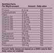 تصویر  پودر جو دوسر یاسیناژ ناژوان گیاه 250 گرم